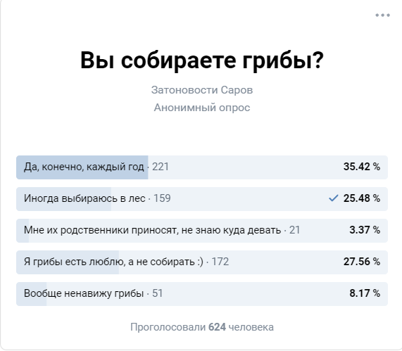 Итоги опроса.png Итоги опроса.png